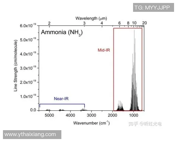 赛后分析：西安足球队与武汉足球队的表现与状态对比探讨